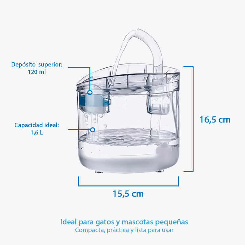 FlowPaw™ Smart Fountain