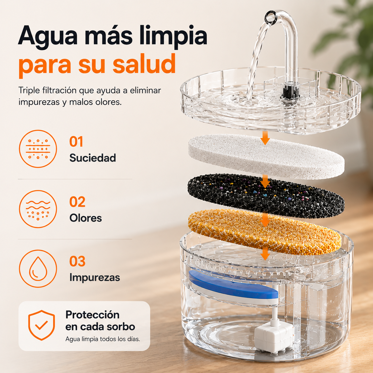 FlowPaw™ Smart Fountain
